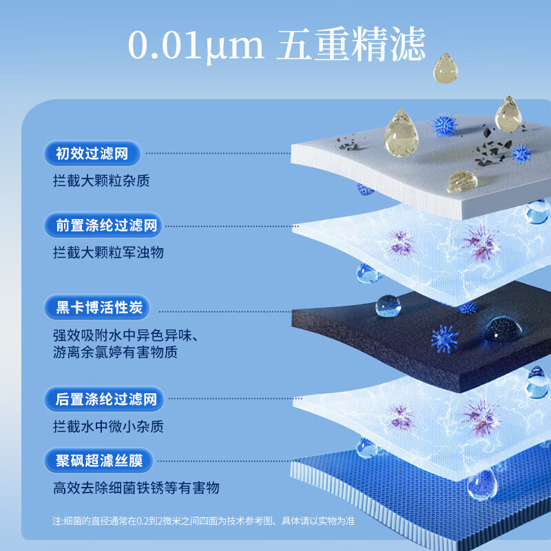 松下水龙头过滤器净水器超滤可直饮自来水家用厨房卫生间直饮净水器 一机二芯(数显可直饮)