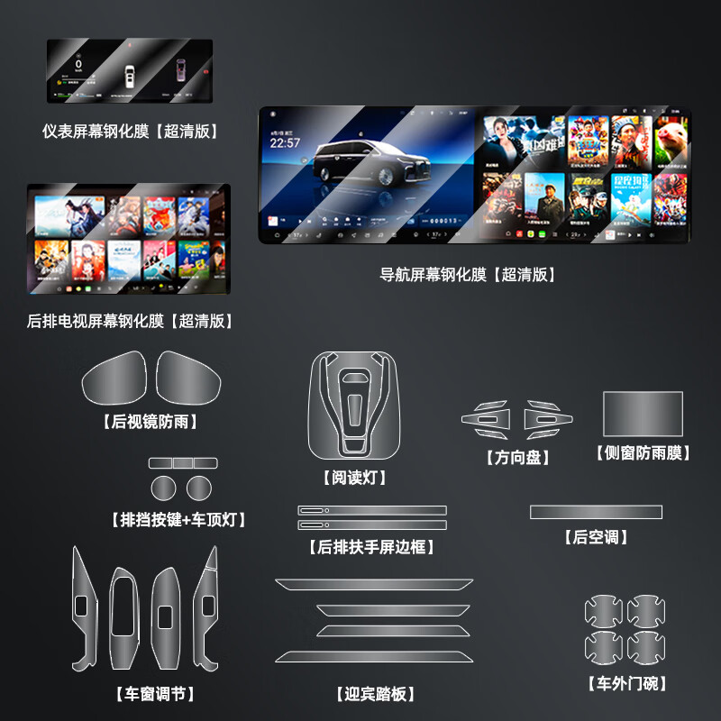 VWK25款岚图梦想家钢化膜屏幕内饰扶手屏保护膜汽车中控导航鲲鹏乾坤 【导航+仪表+后排电视】超清+【进口全套内饰膜】