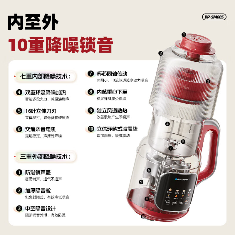 蓝宝（BLAUPUNKT）破壁机家用降音罩小型豆浆机升级全自动榨汁机水果豆浆多功能婴儿辅食免洗免滤细破壁免泡非静音 【1200mL容量+炫彩大屏+16叶立体刀】红色