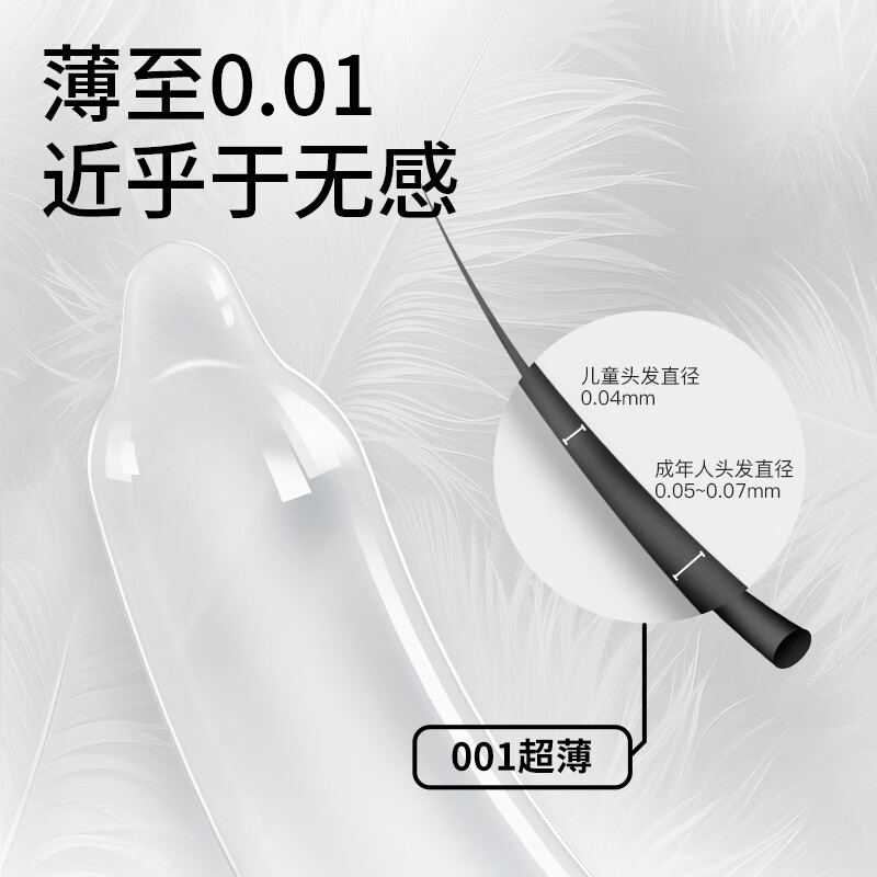 涩井日本品牌漾新胶囊避孕套001超薄超润滑热感快潮安全套女性秒喷套 超爽3只 日本涩井胶囊水性聚氨酯0.01避孕套