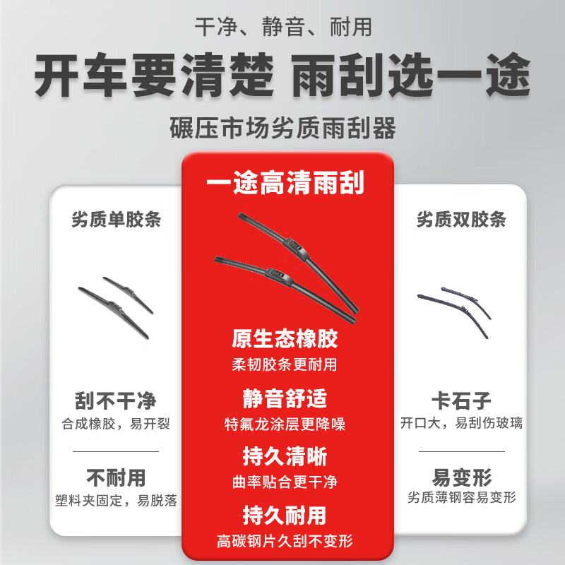 静澈适用雷克萨斯RX雨刮器21款18原厂原装汽车前后无骨专用雨刷胶条片 雷克萨斯RX(进口)/00-14年RX200T