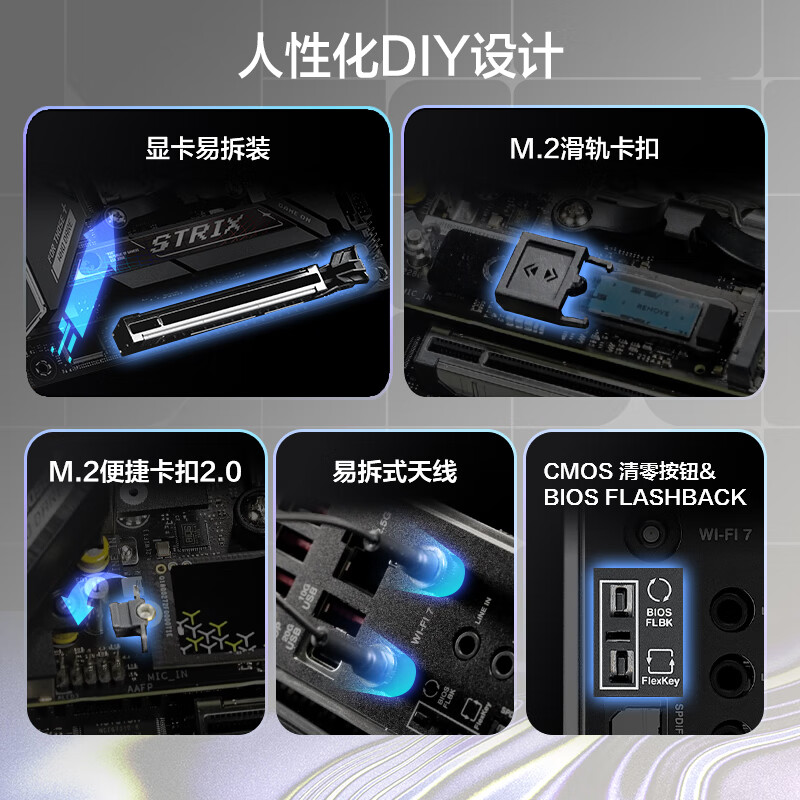 华硕 ROG STRIX B850-I GAMING WIFI 迷你 图 7
