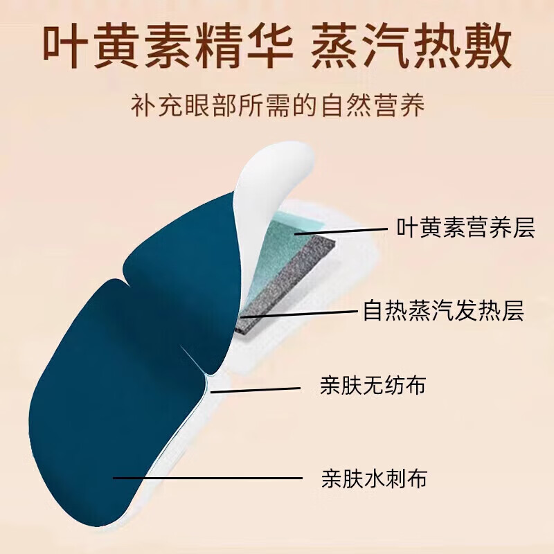 叶黄素蒸汽眼罩发热敷眼罩 可搭眠遮光眼贴疲劳 眼干眼涩 叶黄素眼罩60片