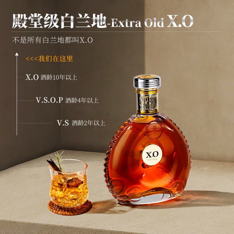 派斯顿法国进口洋酒白兰地XO礼盒40°烈酒原酒进口微醺自饮送礼调酒套装 路邑士XO白兰地 700mL 1瓶