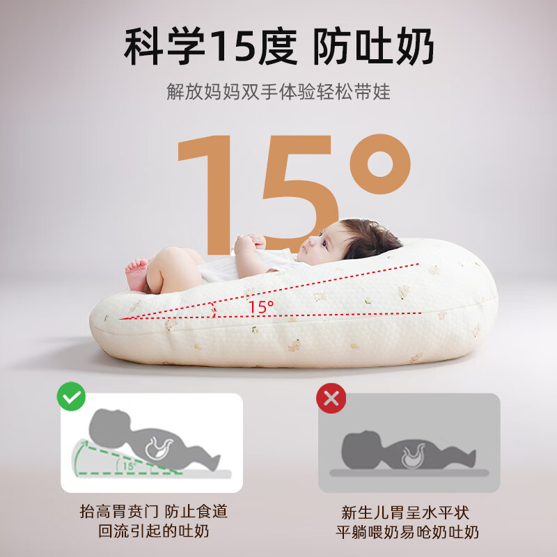 小白豚斜坡枕婴儿防吐奶可躺喂奶神器新生儿睡觉用枕头垫抬头大号五个月 豪华版 （A类品质）吉祥小象+长颈鹿枕套