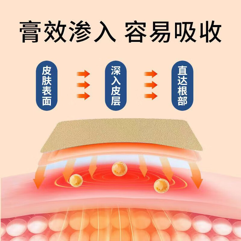 养品堂氨糖软骨素贴健颈椎关节腰椎膝盖宁肩周贴氨糖贴贴护全身通用  氨糖软骨素贴5盒20贴