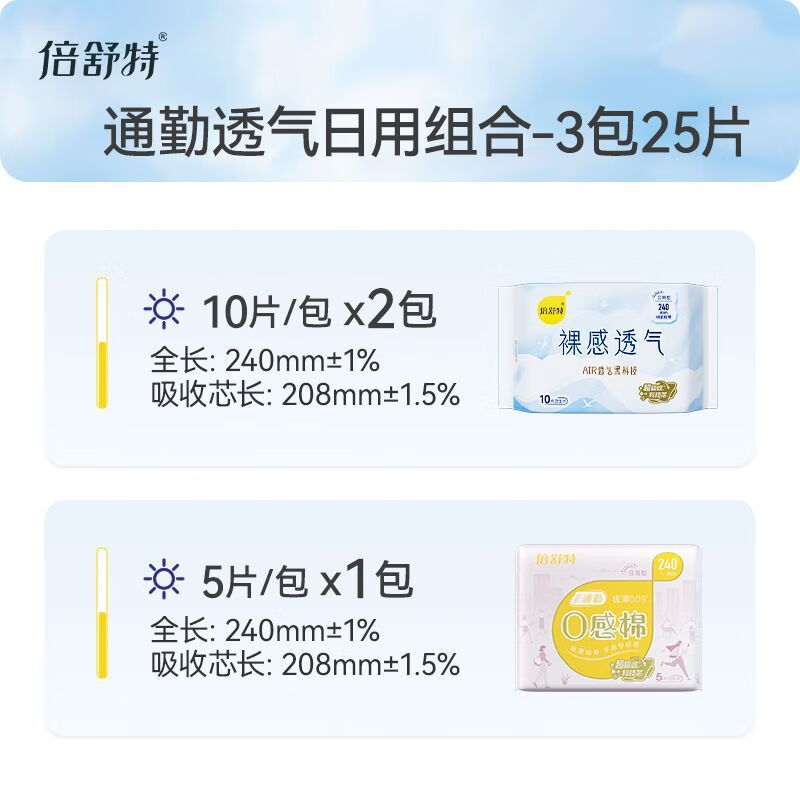 倍舒特倍舒特裸感透气卫生巾日用学生日夜组合超薄棉柔防漏姨 [全日用25片]裸感20片0感棉5片