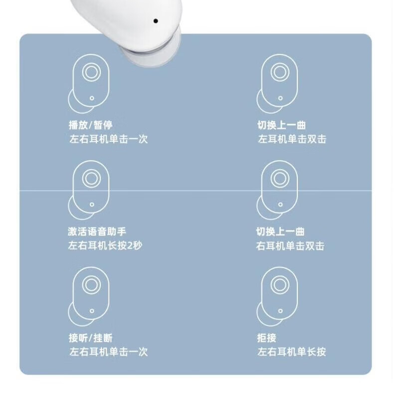 入耳式HIFI环绕立体声指纹触控蓝牙耳机真无线运动降噪通话长续航 黑色-佩戴舒适-LED数显-带充电仓