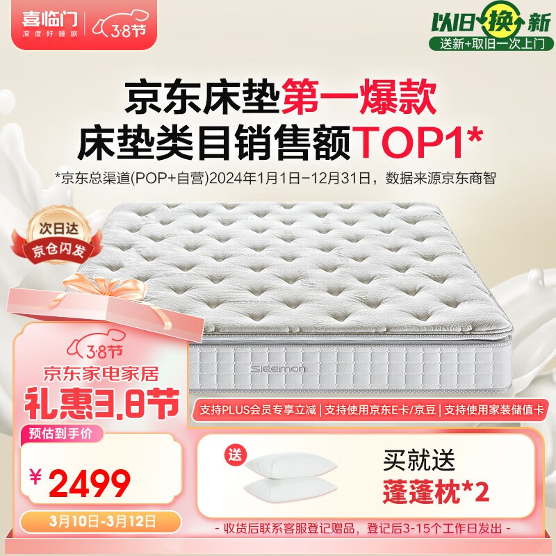 ϲ���Ŵ��� 2cm�ߴ��齺�������ɴ��� �漹���鴲�� ����ʿplus 1.8x2��