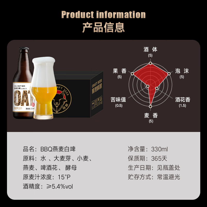 黑狸精酿啤酒整箱 临期清仓15°P BBQ燕麦白啤酒年货礼盒装 烧烤搭配 【保质期到26年3.19】15度BBQ燕麦白啤 330ml*12