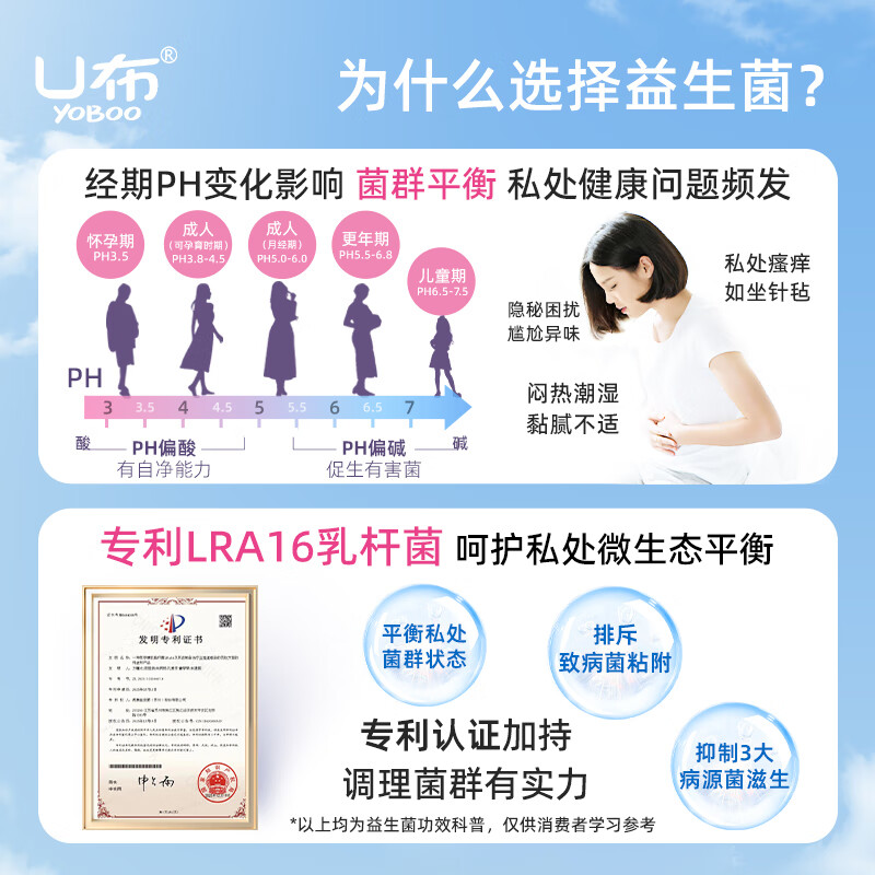 U布医护级艾草卫生巾益生菌夜用420mm超长日用护垫迷你巾官方旗舰店 【益生菌20包】日用 245mm 200片 平衡私处微生态