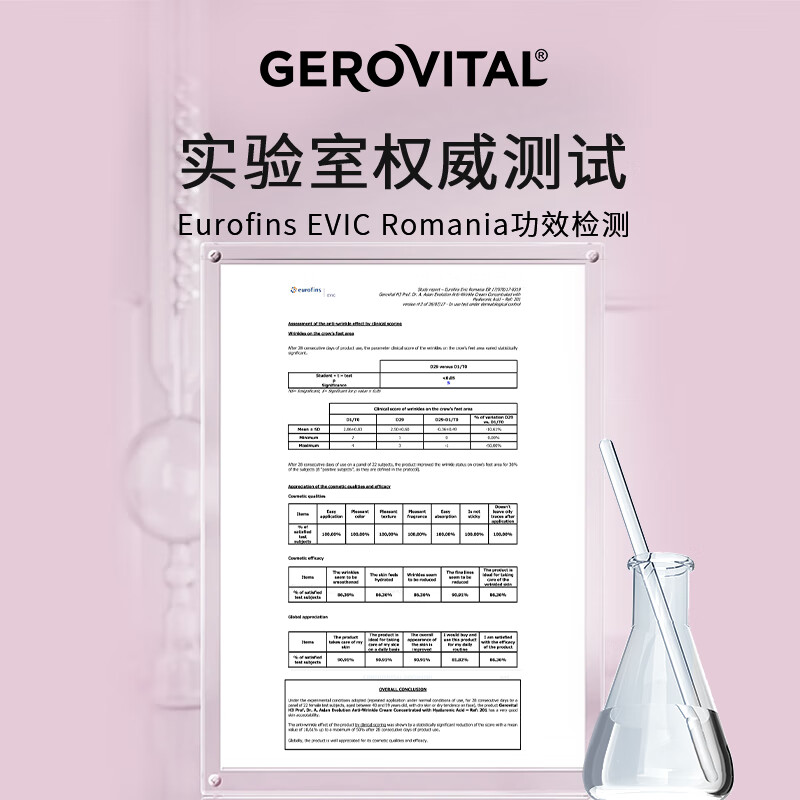 GEROVITAL娇柔微达 经典系列 SOD3%玻尿酸抗皱面霜 淡纹修护紧致面霜50ml