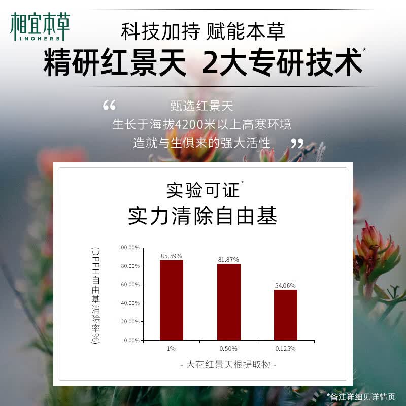 相宜本草红景天焕亮弹润套装保湿提拉紧致护肤送女友妈妈618热卖 酵萃水+精华乳