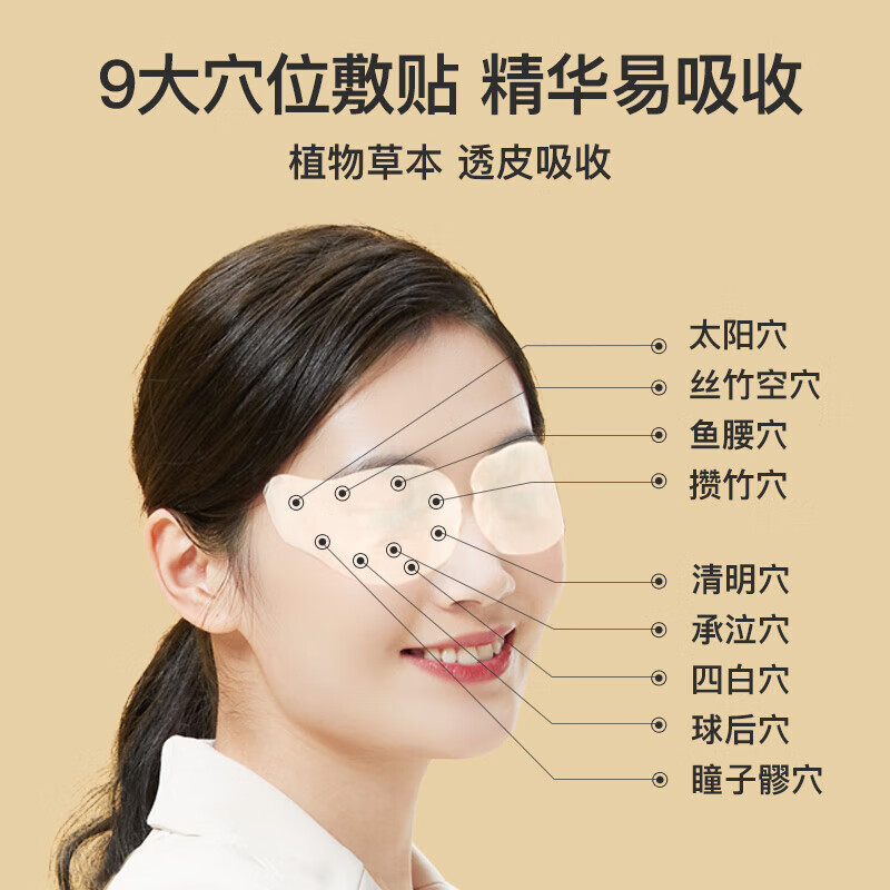 闪亮 蓝莓叶黄素护眼贴 成人青少年通用冷敷眼贴  呵护双眼-蓝莓叶黄素眼贴