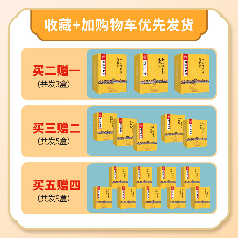 北京同仁堂灰指甲泡脚药包真菌感染甲床分层增厚损伤指甲坏甲杀菌脚臭足浴包 单盒【体验装 30包/盒】