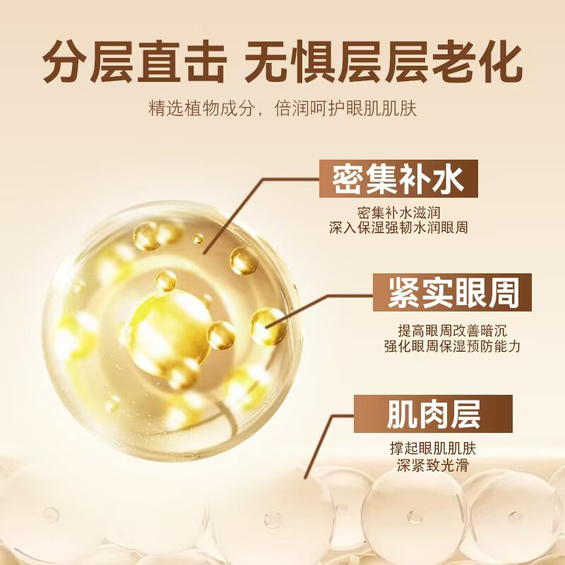 南京同仁堂龙胆眼霜紧致淡化细纹保湿抗皱眼霜35-40岁以上女送礼自用 1盒*龙胆眼霜