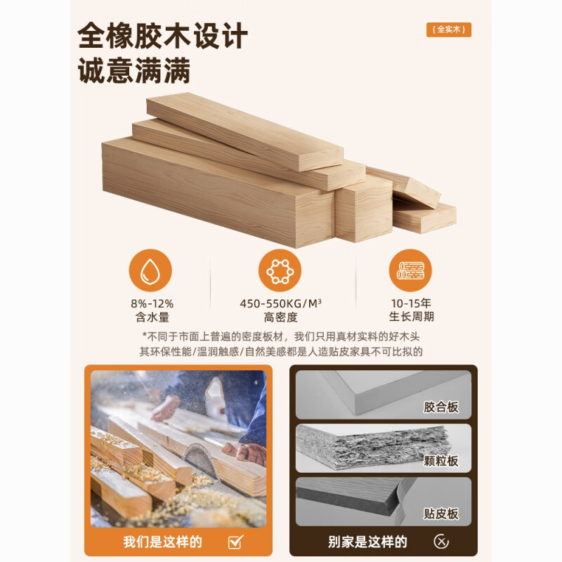 语森忆奶油风床头柜客厅小桌子沙发边几茶几卧室床头桌简易出租屋家用饭 40*40*53cm【实木桌腿】暖白色 【双层置物 宽大台面】