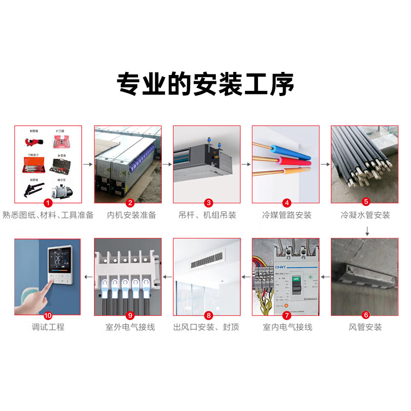 2026年风管机怎么选不踩雷？实测这6款高性价比机型，省电又安静-图片4