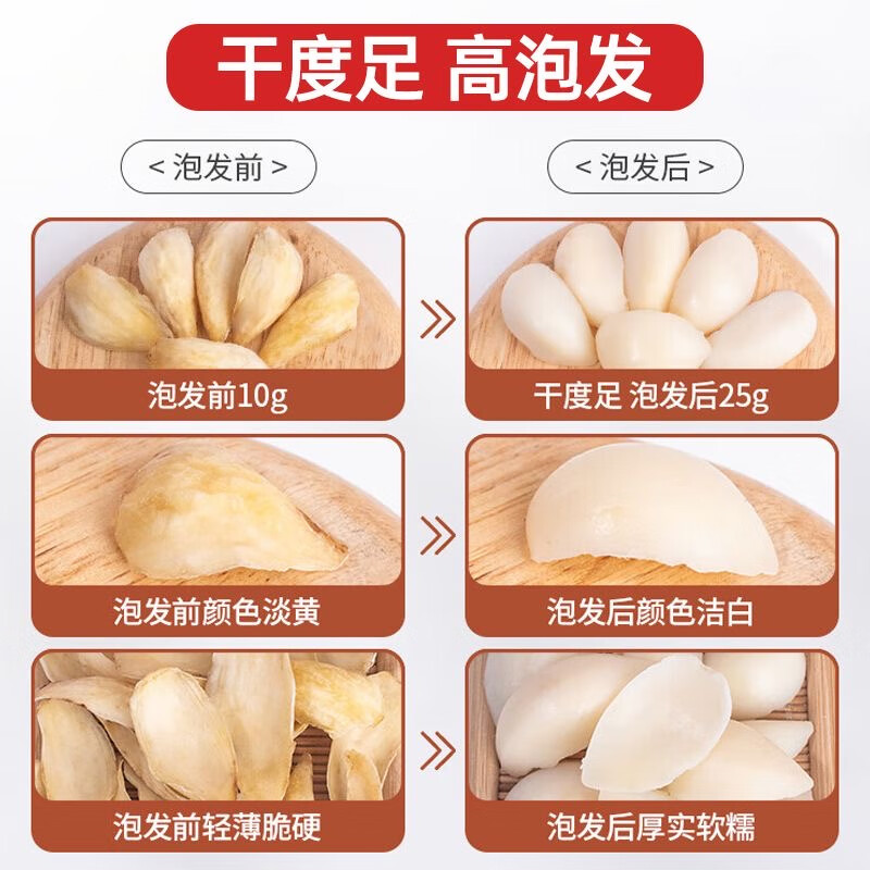 怡禧堂百合干正宗品兰州百合干无硫新货甜糯食用煲汤材料 无硫百合干250克*2罐
