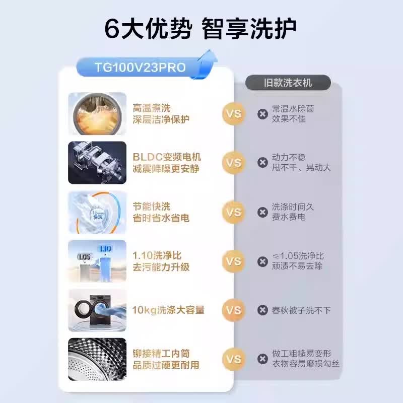 小天鹅滚筒洗衣机v23全自动变频10公斤大容量家用静音羽绒服洗除菌除螨 升级洗净比1.1 TG100V23PRO