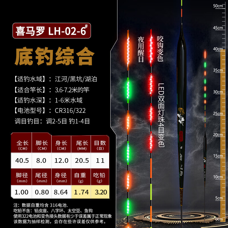 喜马罗LED天地尾高灵敏硬尾变色夜光漂日夜两用醒目鲫鲤鱼漂硬尾 7目亮 双色天地尾 变色 一支装 ( LH02-1 底钓罗非 铅约1.50g 全长