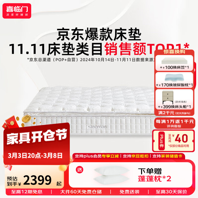 ϲ���Ű���ʿ�������������Ӻ�����齺 �������� �������ɼ��ô��� ����ʿplus��ָ���ߴ����͡� 150*200cm