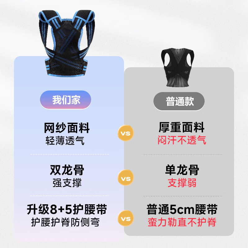 猫太子背部矫姿带背揹佳儿童姿势隐形学生青少年男女通用开肩挺胸直背纠正神器防驼背专用坐姿矫正器 龙骨矫姿带(透气非智能款)淡雅粉/L
