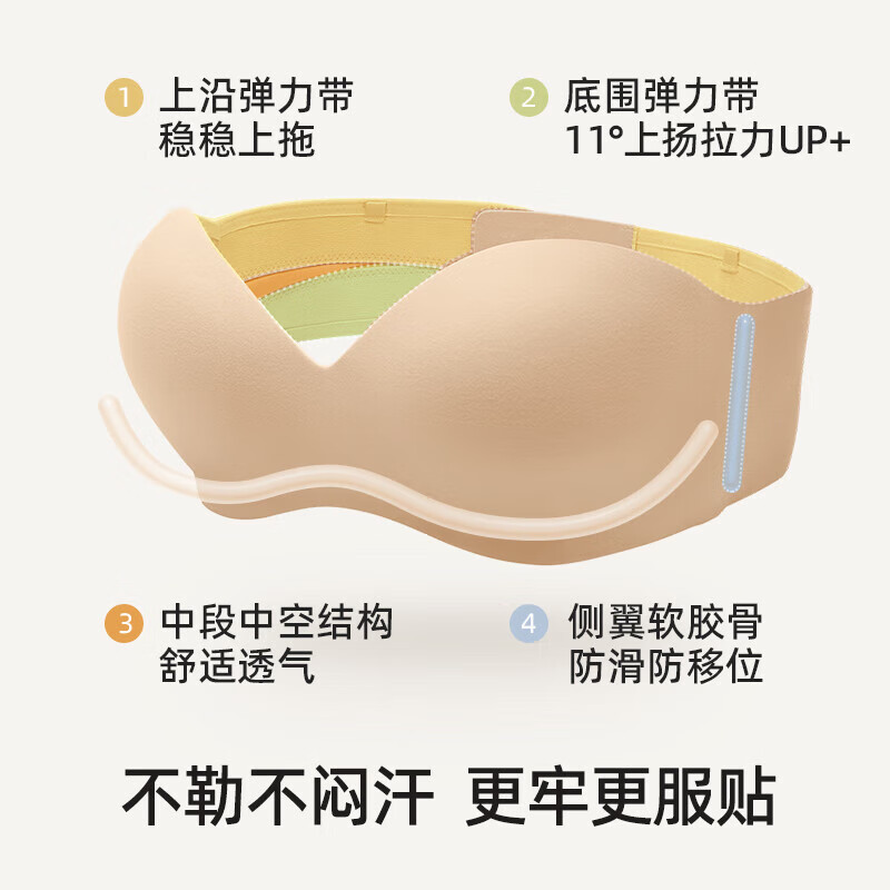 幸棉(LUCKMEEY)【断码特惠】零敏无肩带 内衣防滑裹胸式无痕隐形舒适塑形小胸女 肤色 M (75ABC)