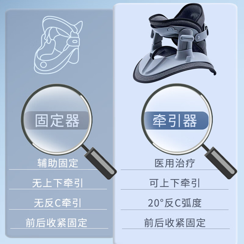 芈医生颈椎牵引器医用级 脖子前倾矫正器颈椎护脖套家用医疗护颈颈托 医用级牵引器+8气柱支撑