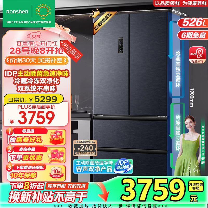 ������Ronshen��526��˫��˫ϵͳ��ʽ�����Ŀ��ŵ�������һ����Ч������˪��Ƶ����BCD-526WD1MPA�� ���Ҳ���20%