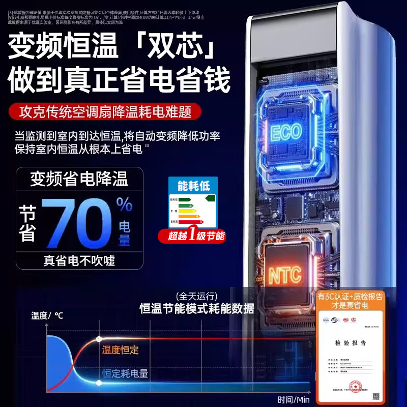 序选优品【补贴25%】电风扇落地家用空气循环扇涡轮制冷无叶塔式智能空调静音省电带灭蚊灯卧室客厅厨房 顶配-灭蚊Ai语音/APP遥控/净化/节能电芯 行业独一灭蚊/秒级降温/热销NO.1/静音