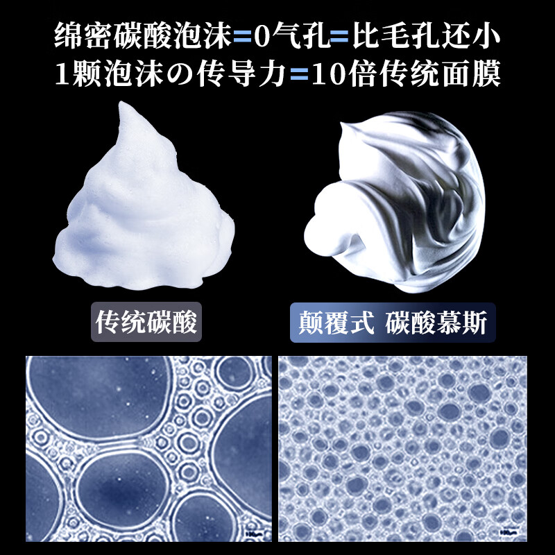 小野拓司幹细胞断黑·碳酸灌肤面膜 1次=3次高端项目 瓷光雪白少女肌 1瓶·初体验 送刮板:上脸+卸脸