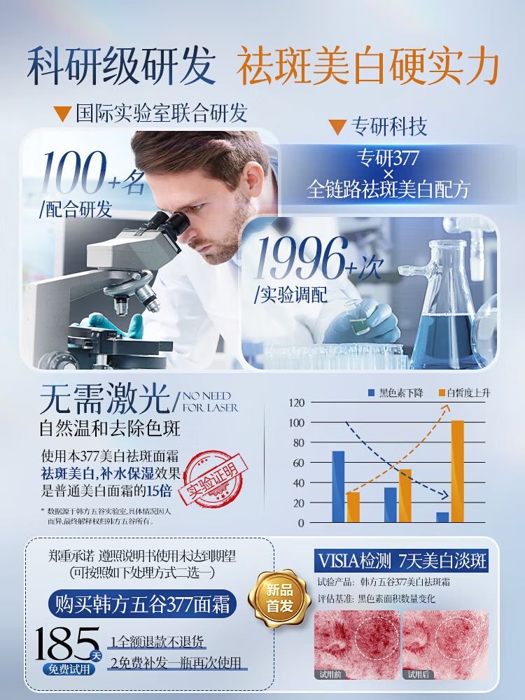 韩方五谷377补水保湿水乳2件套装爽肤水霜护肤化妆品发光220ml 行业销冠高倍防晒1秒成膜