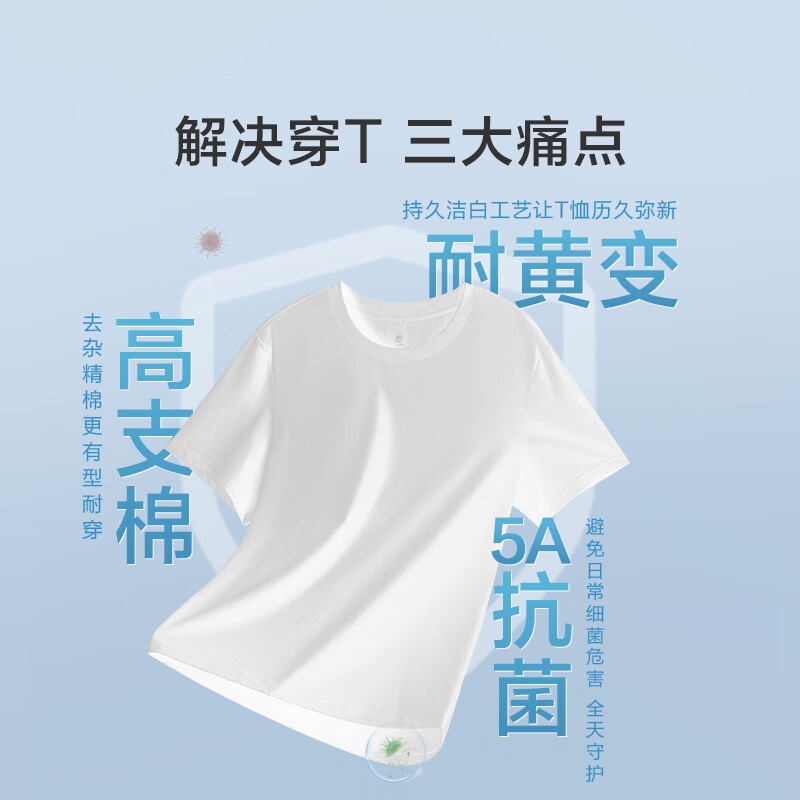 配图2