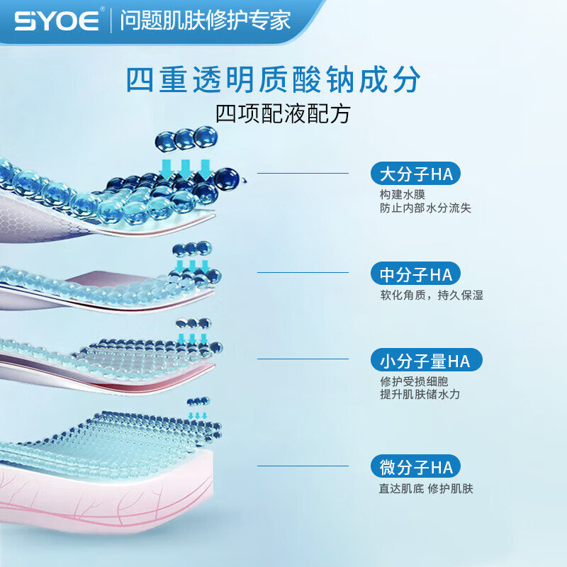 SYOE医用喷雾透明质酸钠修复液械字号皮肤过敏光子术后120g 医用喷雾1瓶