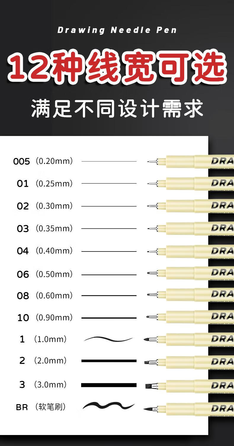 樱花针管笔针管笔套装美术生专用笔头美术勾线笔绘画防水漫画描边手绘设计黑色针管笔美术专用 BR号【单支装】笔头