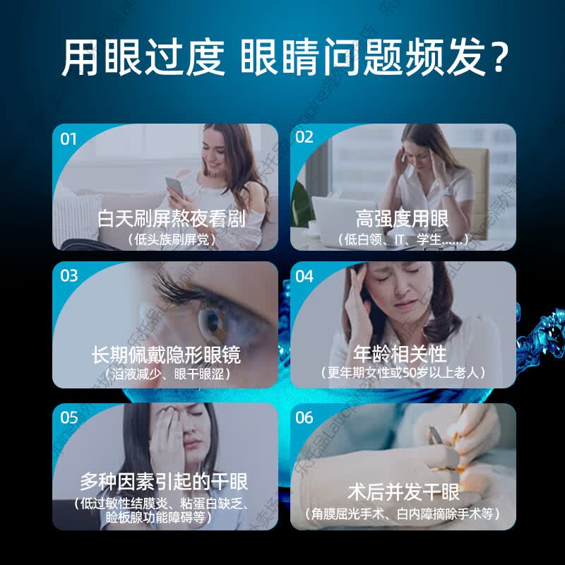 VISUfarma意大利进口眼药水干眼症滴眼液视力模糊眼疲劳眼干涩眼痒 眼膏*5g+VisuGEL*1瓶【白+黑双重修复】
