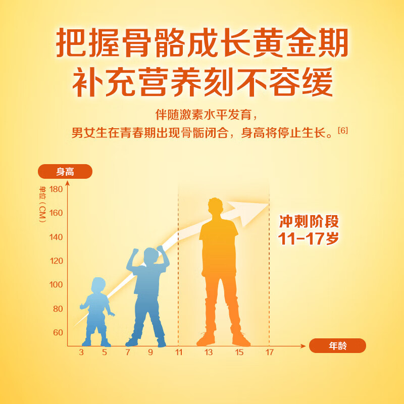 钙尔奇钙片青少年钙镁咀嚼片 11-17岁助长高儿童补钙长个子香橙味 【助长高】钙镁 60粒*2瓶
