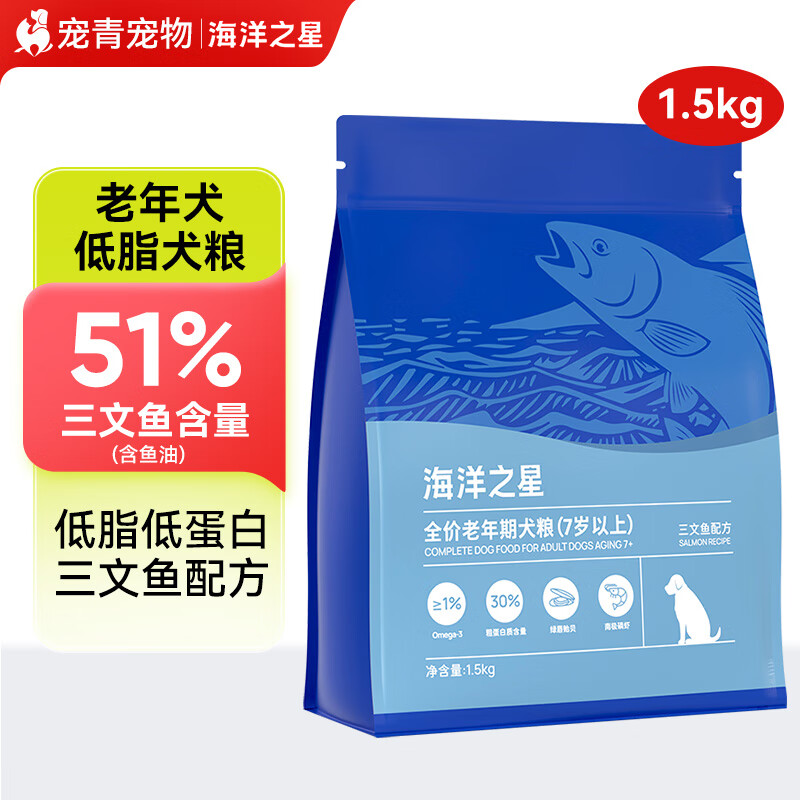 ����֮�Ǻ���֮�ǹ������ɺ決������ƴ��Ȯ��Ȯ�������޹��䷽���⹷�� ������Ȯ���������֬Ȯ��1.5kg