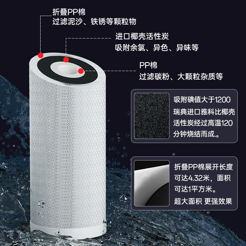 世韩(SAEHAN)CW-QZ2000大白瓶家用大胖反冲洗全屋净水前置过滤器自来水预处理过滤器4T大通量四面阀 白色25款大胖前置过滤含PCP滤芯 世韩(SAEHAN)CW-QZ2000大白瓶家用大胖反冲洗全屋净水前置过滤器自来水预处理过滤器4T大通量四面阀 白色25款大胖前置过滤含PCP滤芯