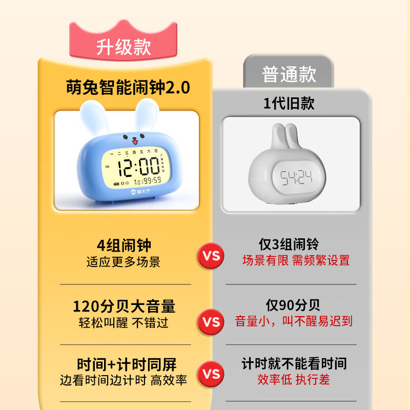 猫太子智能闹钟学生专用起床神器2025新款男女孩多功能卡通时钟儿童学习正倒计时器小夜灯时间管理器 兔子-天蓝色