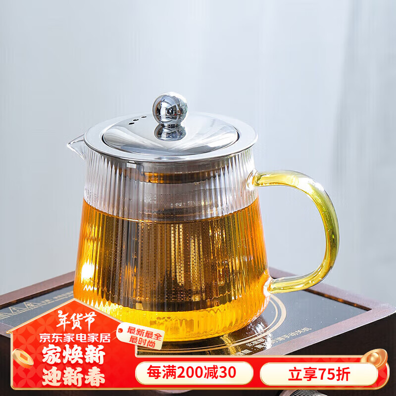 MULTIPOTENT��������Ȳ�������ݻ�����������Ƹ�©�ݲ��