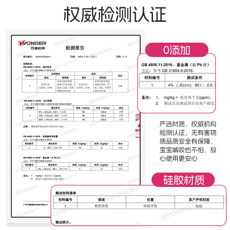 图 8