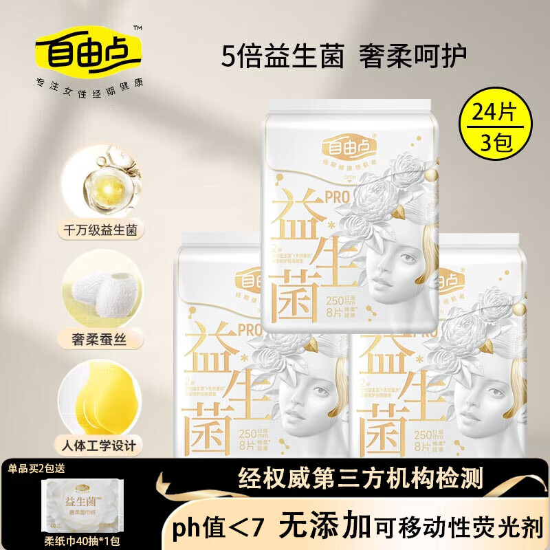 ���ɵ�������PRO������˲����ˬ��ҹ��ϳ�����˿��������̳�ͬ� ����250mm*3�� ��24Ƭ