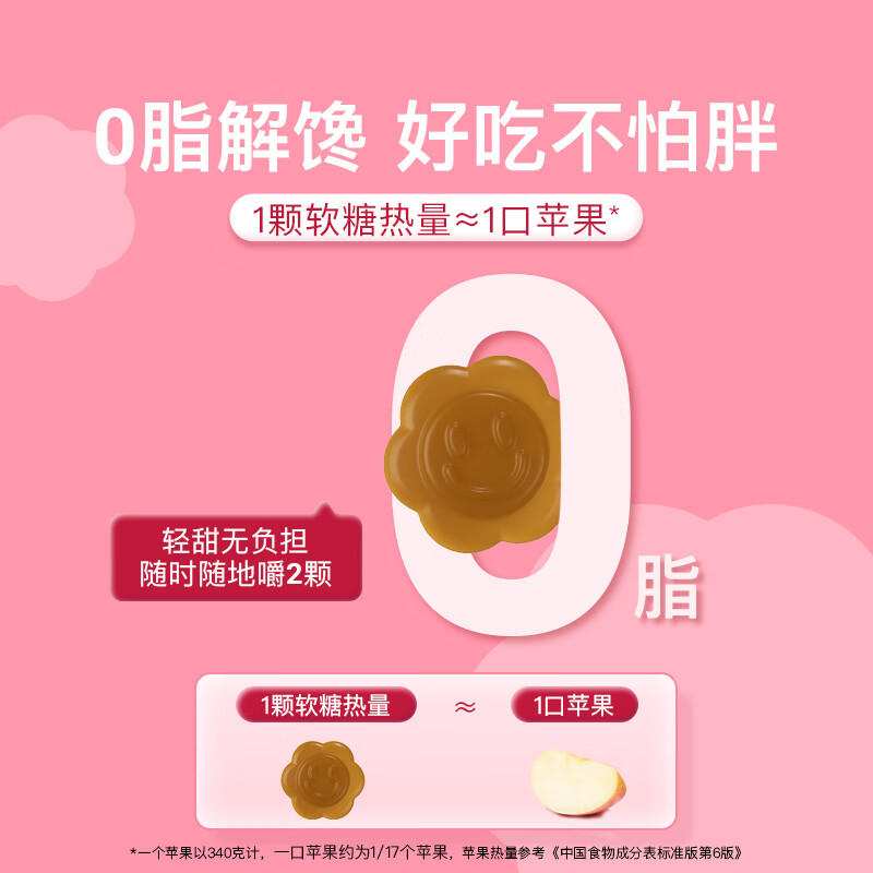 minayo美那有 富铁软糖哺乳期孕妇姨妈期女性补铁剂养气血补铁软糖 (超值装）红枣味60粒/2盒