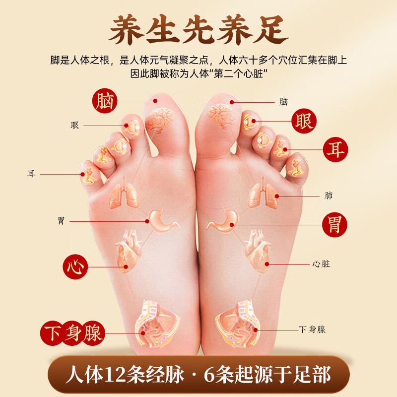 北京同仁堂艾草叶泡脚中药包去湿气祛排毒排体内湿寒助睡眠通经络 【买1发2】调理宫寒 共60包/1800g