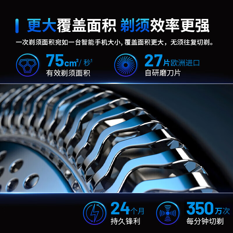 2026年电动剃须刀哪款最好用？这4款剃须干净、舒适度高，绝对值得入手，快来看看你的选择吧-图片2