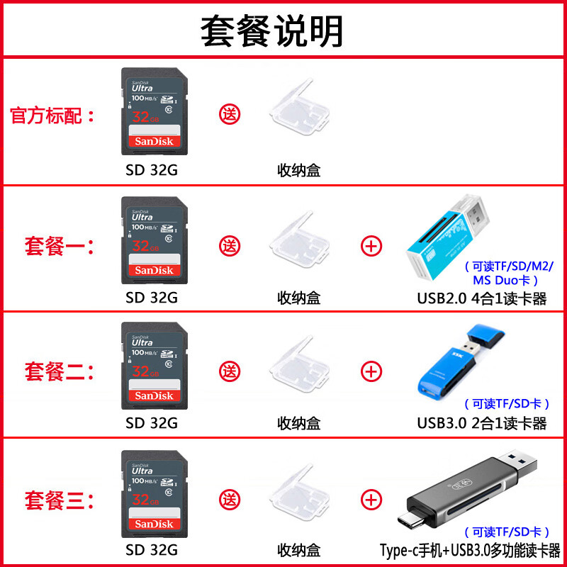 闪迪（SanDisk）sd卡32g内存卡 高速数码相机摄像机SDHC大卡class10佳能尼康 灰色SDHC-C10 U1 100MB/s 官方标配