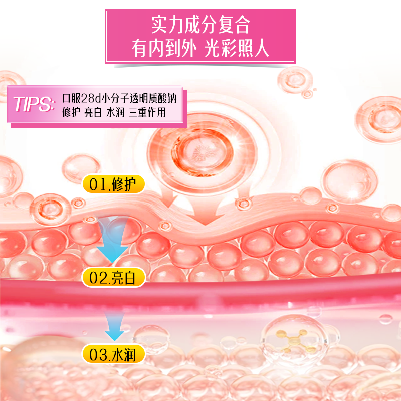 EZZ胶原蛋白片提亮烟酰胺片小分子肽内服可搭美白祛斑养颜送礼 拍3发7瓶【周期装】