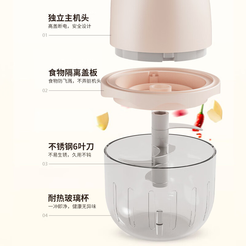 LA SANTA CROXX新款厨房多功能料理机电动无线绞肉机家用料理机宝宝辅食器绞蒜机 DSQ-01【蓝色 中文 充电款】 普通玻璃杯350ml（2叶刀头）